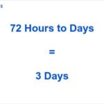 How Many Days Is 72 Hours