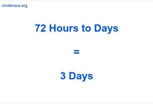 How Many Days Is 72 Hours